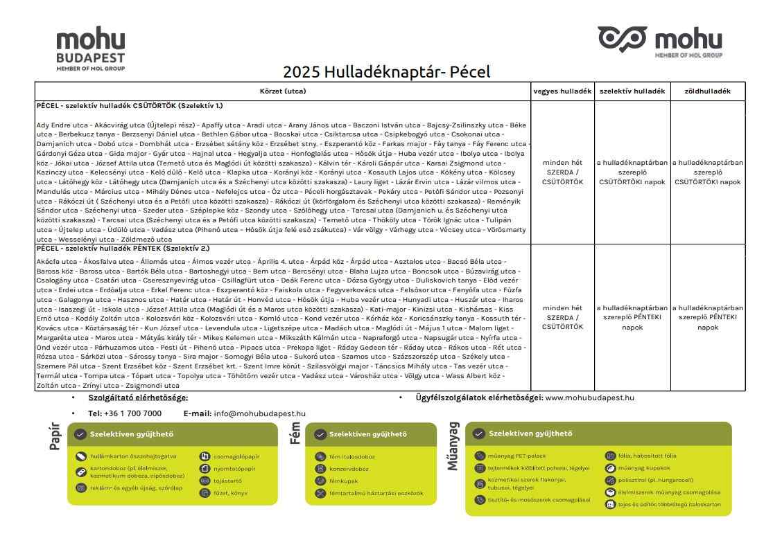 Hulladeknaptar 2025 Februar 3