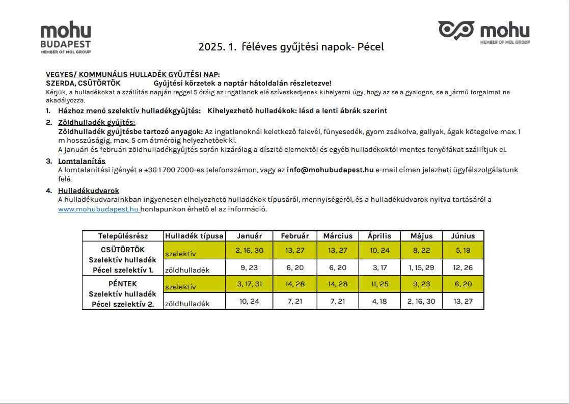 Hulladeknaptar 2025 Februar 1