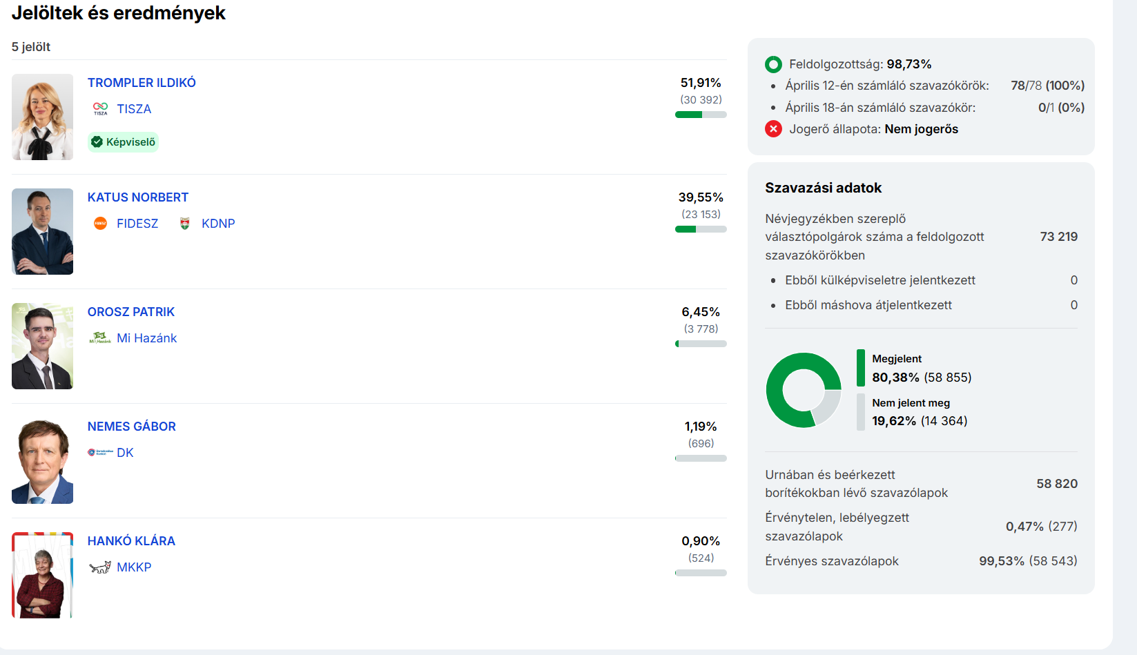 Képernyőkép 2026 04 13 140621