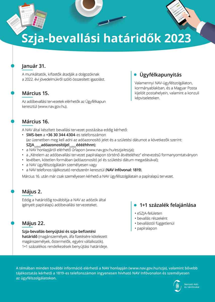 2023 Nav Szja Bevallasi Hataridok Plakat