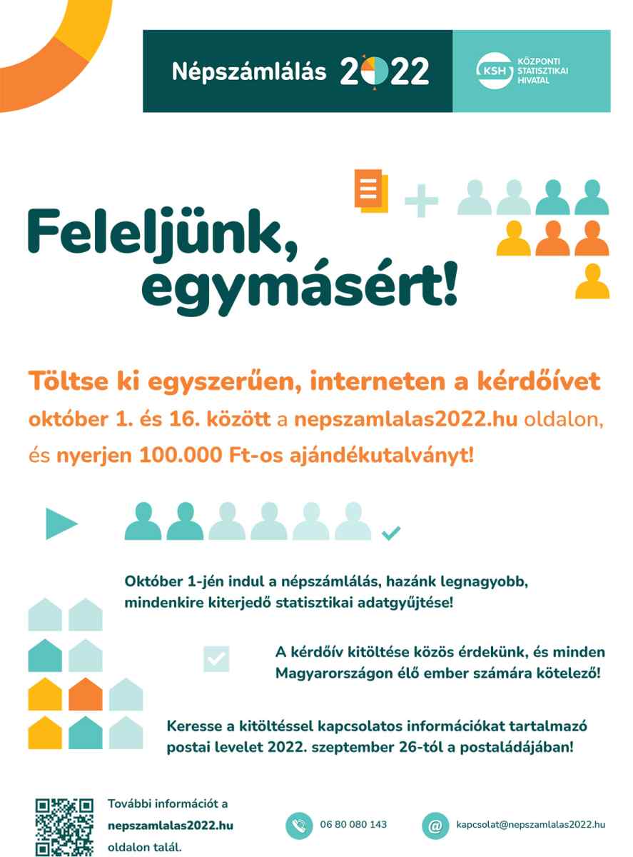 Ksh Npszmlls 2022 Npszerst Plakt 0906