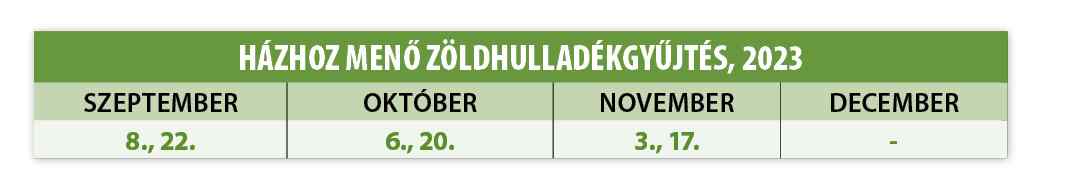 Zoldhulladek Tablazat