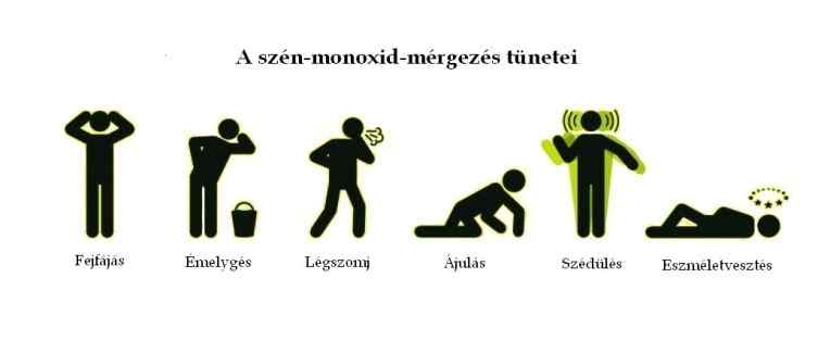 Kep2