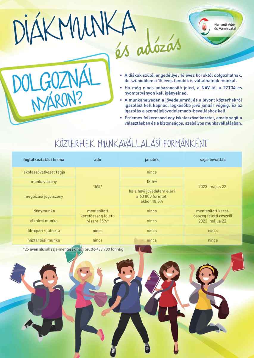 2022 Nav Diakmunka Plakat Sra3 1